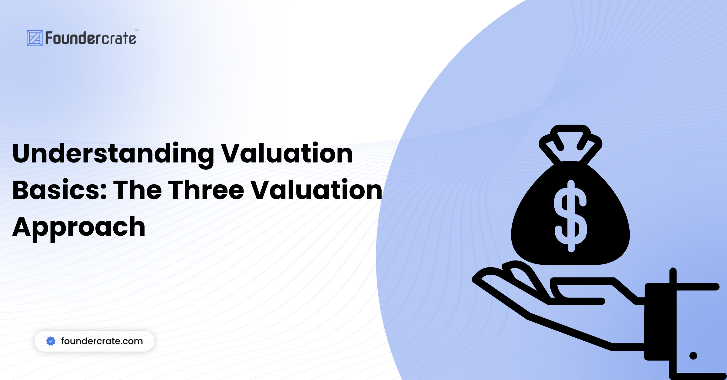 Understanding Valuation Basics: The Three Valuation Approach